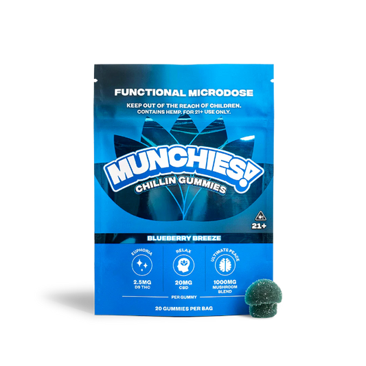 DELTA MUNCHIES FUNCTIONAL MICRODOSE GUMMIES – CHILLING BLUEBERRY BREEZE