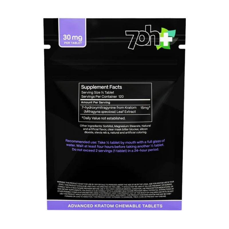 pseudoindoxyl vs 7-hydroxymitragynine​

