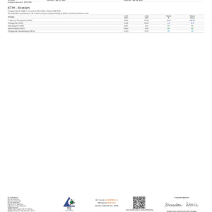7OHPLUS 1G 7OH 86.91% Extract Powder