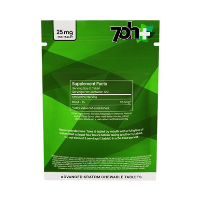 MGM 15 Tablets