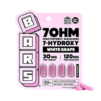7oh reddit​ - 7OHM

