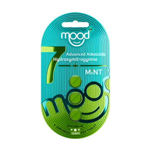 Teal and green retail package for Mood brand mint-flavored gum.