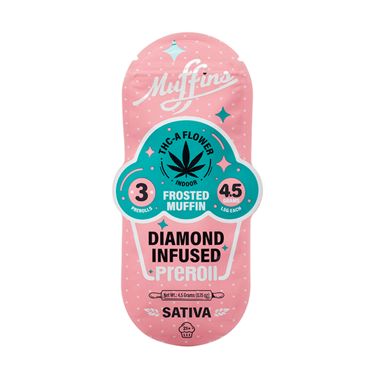 MUFFINS 3PK DIAMOND INFUSED PRE-ROLL FROSTED MUFFIN